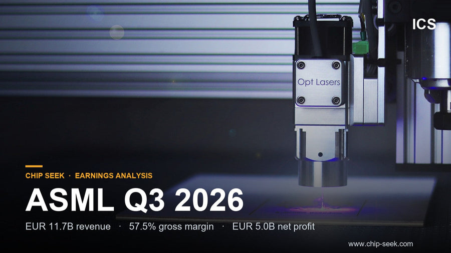 ASML Q3 2026: EUR 11.7B Revenue, 57.5% Margin and a Lithography Shortage That Runs to 2028