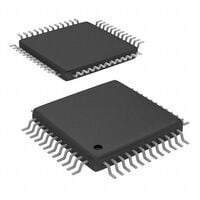 C8051F340-GQR - Silicon Laboratories Vi điều khiển