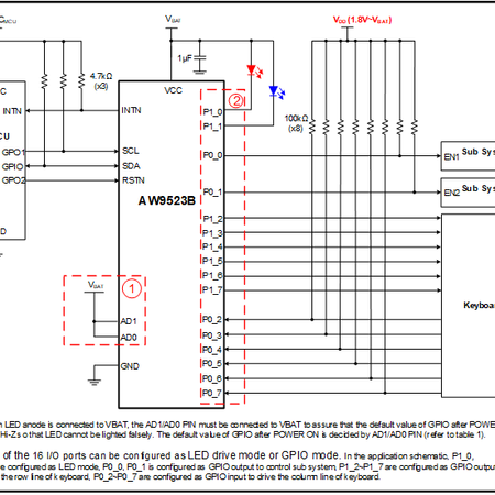 AW9523BTQR TQFN-24-EP package