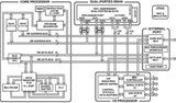 ADSP-21062LKSZ-160 - Analog Devices DSP, QFP