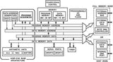 ADSP-2188MKSTZ-300 - Analog Devices DSP, QFP