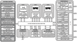ADSP-SC583CBCZ-4A - Analog Devices DSP, BGA
