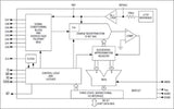MAX197ACAI- - Analog Devices Embedded Processor