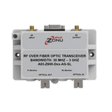 A03-Z600-D49-AS-SL Optical Zonu BOX-DESCRIPTION package reference