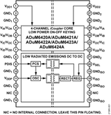 ADUM6421ABRNZ3-RL UNSPECIFIED package