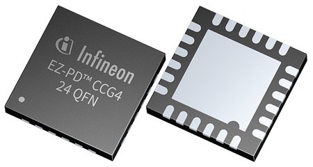 CYPD4126-24LQXIT official Infineon product image