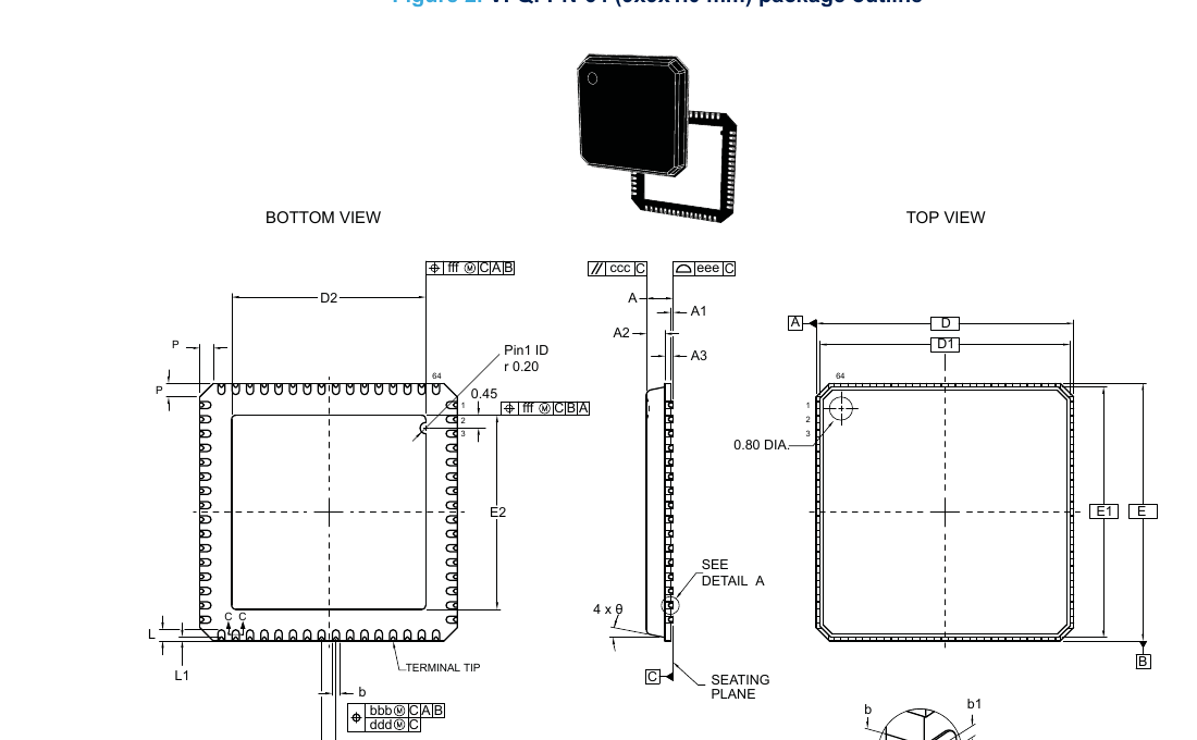 STA709TR VFQFPN-64 package